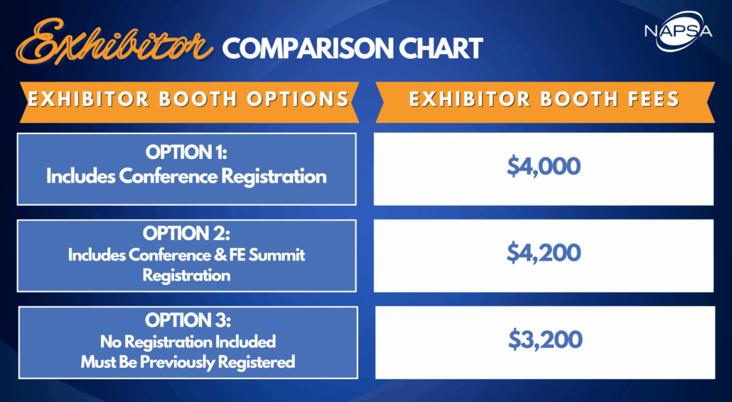NAPSA 2026 Exhibitor Chart